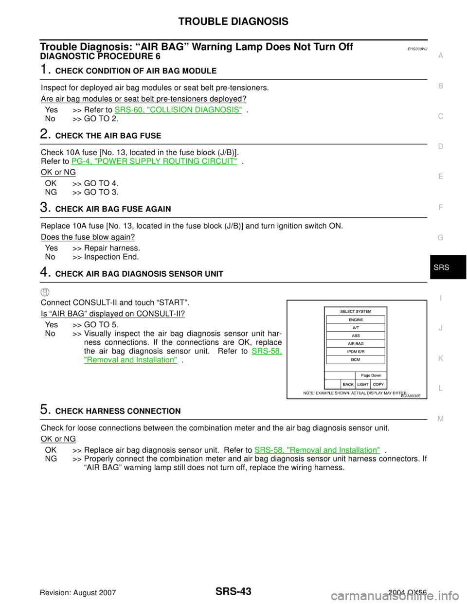 INFINITI QX56 2004  Factory Service Manual TROUBLE DIAGNOSIS
SRS-43
C
D
E
F
G
I
J
K
L
MA
B
SRS
Revision: August 20072004 QX56
Trouble Diagnosis: “AIR BAG” Warning Lamp Does Not Turn OffEHS000WJ
DIAGNOSTIC PROCEDURE 6
1. CHECK CONDITION OF 