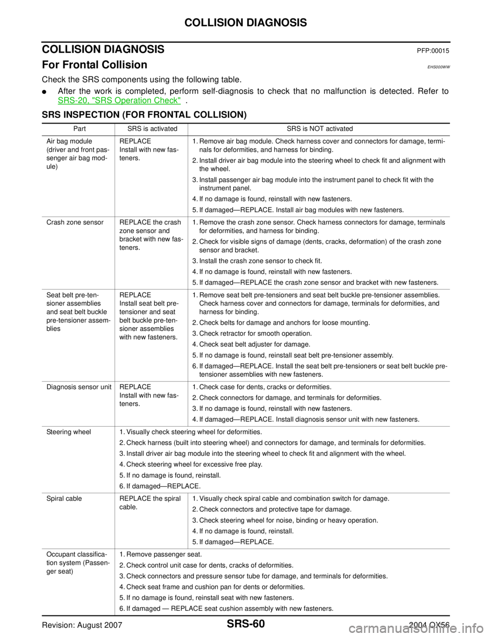 INFINITI QX56 2004 Factory Service Manual SRS-60
COLLISION DIAGNOSIS
Revision: August 20072004 QX56
COLLISION DIAGNOSISPFP:00015
For Frontal CollisionEHS000WW
Check the SRS components using the following table.
After the work is completed, p INFINITI QX56 2004 Factory Service Manual SRS-60
COLLISION DIAGNOSIS
Revision: August 20072004 QX56
COLLISION DIAGNOSISPFP:00015
For Frontal CollisionEHS000WW
Check the SRS components using the following table.
After the work is completed, p