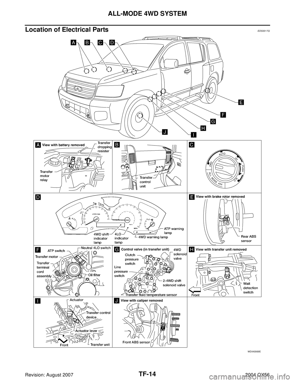 INFINITI QX56 2004  Factory Service Manual TF-14
ALL-MODE 4WD SYSTEM
Revision: August 20072004 QX56
Location of Electrical PartsEDS0017Q
WDIA0069E 