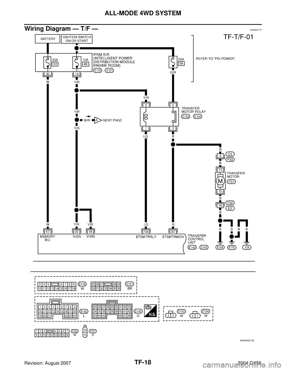 INFINITI QX56 2004  Factory Service Manual TF-18
ALL-MODE 4WD SYSTEM
Revision: August 20072004 QX56
Wiring Diagram — T/F —EDS0017T
WDWA0014E 