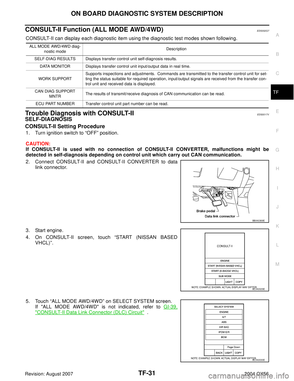 INFINITI QX56 2004  Factory Service Manual ON BOARD DIAGNOSTIC SYSTEM DESCRIPTION
TF-31
C
E
F
G
H
I
J
K
L
MA
B
TF
Revision: August 20072004 QX56
CONSULT-II Function (ALL MODE AWD/4WD)EDS002G7
CONSULT-II can display each diagnostic item using t