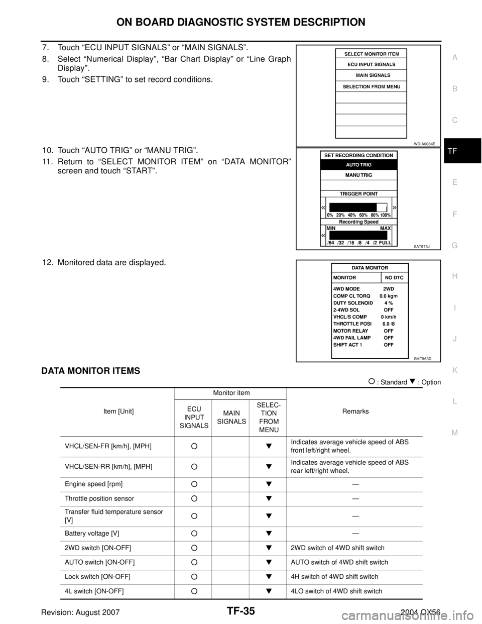 INFINITI QX56 2004  Factory Service Manual ON BOARD DIAGNOSTIC SYSTEM DESCRIPTION
TF-35
C
E
F
G
H
I
J
K
L
MA
B
TF
Revision: August 20072004 QX56
7. Touch “ECU INPUT SIGNALS” or “MAIN SIGNALS”.
8. Select “Numerical Display”, “Bar 