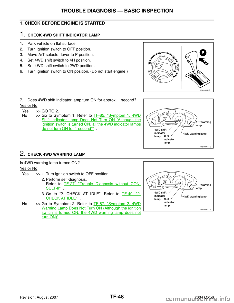 INFINITI QX56 2004  Factory Service Manual TF-48
TROUBLE DIAGNOSIS — BASIC INSPECTION
Revision: August 20072004 QX56
1. CHECK BEFORE ENGINE IS STARTED
1. CHECK 4WD SHIFT INDICATOR LAMP
1. Park vehicle on flat surface.
2. Turn ignition switch