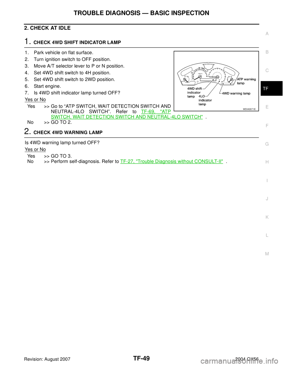 INFINITI QX56 2004  Factory Service Manual TROUBLE DIAGNOSIS — BASIC INSPECTION
TF-49
C
E
F
G
H
I
J
K
L
MA
B
TF
Revision: August 20072004 QX56
2. CHECK AT IDLE
1. CHECK 4WD SHIFT INDICATOR LAMP
1. Park vehicle on flat surface.
2. Turn igniti
