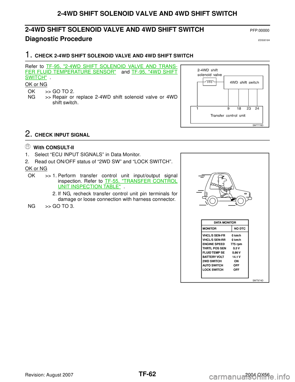 INFINITI QX56 2004  Factory Service Manual TF-62
2-4WD SHIFT SOLENOID VALVE AND 4WD SHIFT SWITCH
Revision: August 20072004 QX56
2-4WD SHIFT SOLENOID VALVE AND 4WD SHIFT SWITCHPFP:00000
Diagnostic ProcedureEDS00184
1. CHECK 2-4WD SHIFT SOLENOID