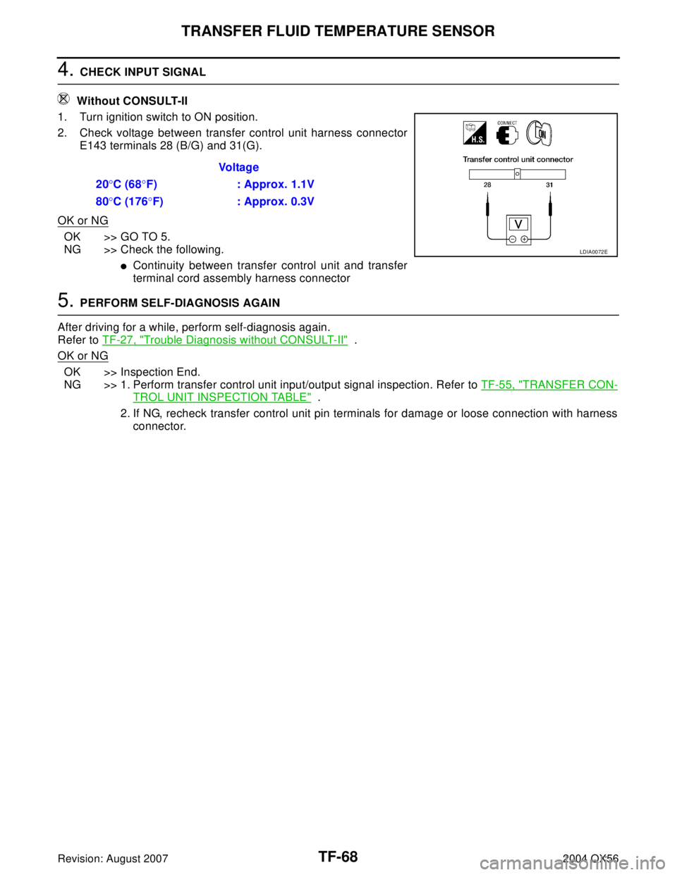 INFINITI QX56 2004  Factory Service Manual TF-68
TRANSFER FLUID TEMPERATURE SENSOR
Revision: August 20072004 QX56
4. CHECK INPUT SIGNAL
 Without CONSULT-II
1. Turn ignition switch to ON position.
2. Check voltage between transfer control unit 