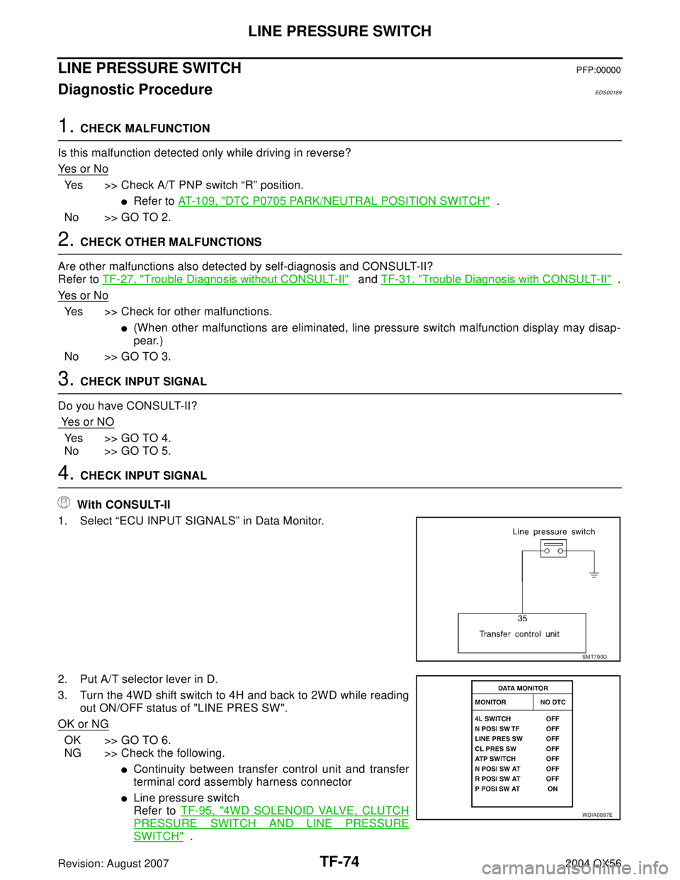 INFINITI QX56 2004  Factory Service Manual TF-74
LINE PRESSURE SWITCH
Revision: August 20072004 QX56
LINE PRESSURE SWITCHPFP:00000
Diagnostic ProcedureEDS00189
1. CHECK MALFUNCTION
Is this malfunction detected only while driving in reverse?
Ye