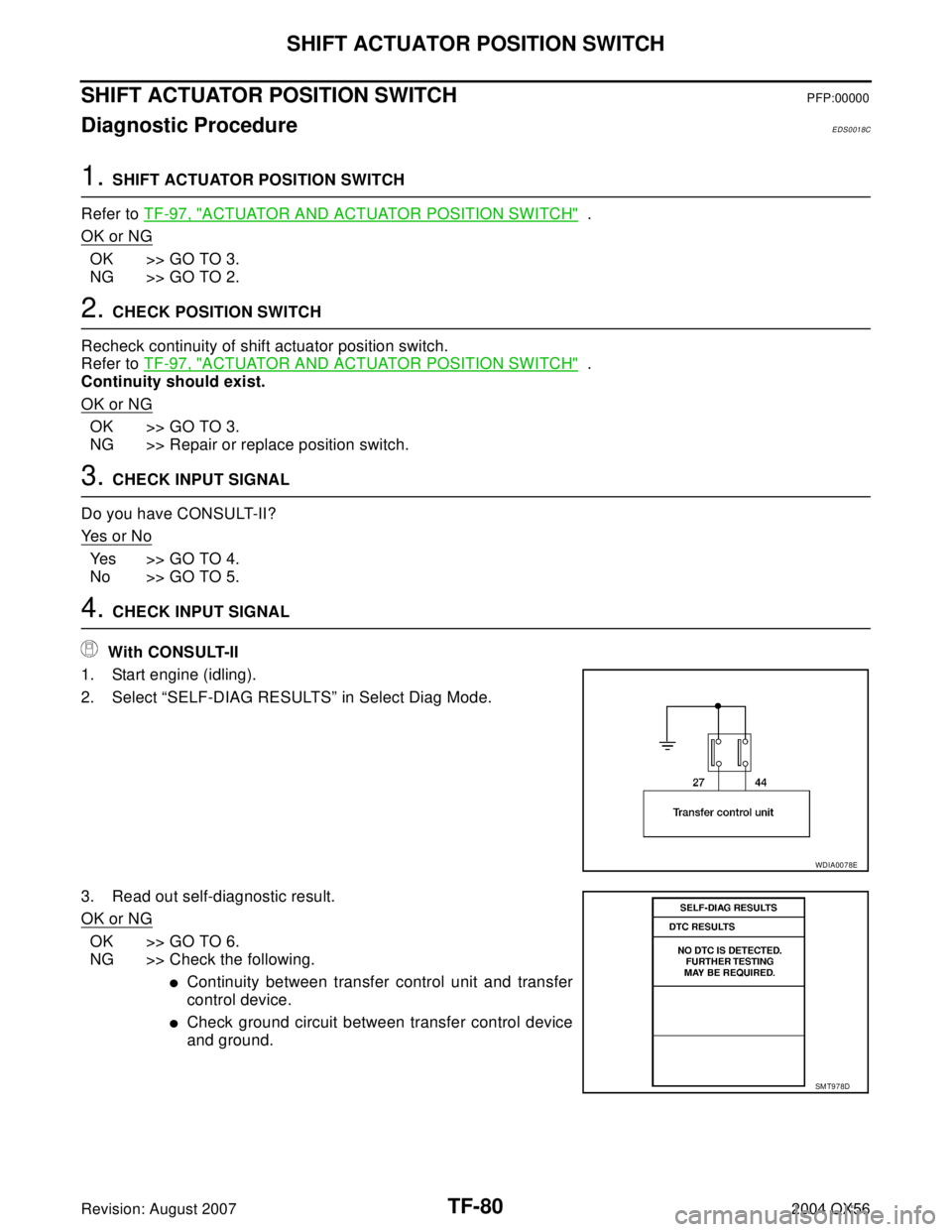 INFINITI QX56 2004  Factory Service Manual TF-80
SHIFT ACTUATOR POSITION SWITCH
Revision: August 20072004 QX56
SHIFT ACTUATOR POSITION SWITCHPFP:00000
Diagnostic ProcedureEDS0018C
1. SHIFT ACTUATOR POSITION SWITCH
Refer to TF-97, "
ACTUATOR AN