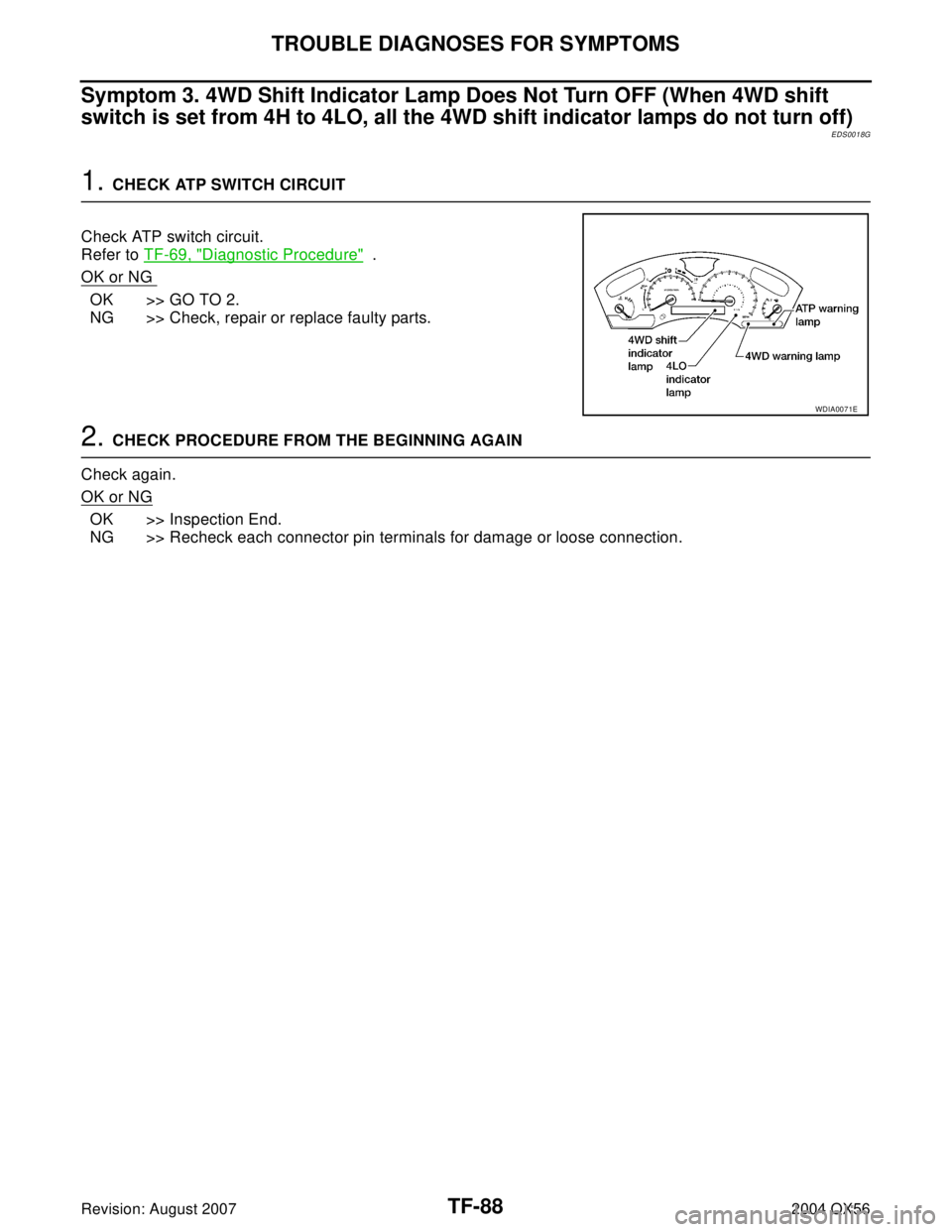 INFINITI QX56 2004  Factory Service Manual TF-88
TROUBLE DIAGNOSES FOR SYMPTOMS
Revision: August 20072004 QX56
Symptom 3. 4WD Shift Indicator Lamp Does Not Turn OFF (When 4WD shift 
switch is set from 4H to 4LO, all the 4WD shift indicator lam