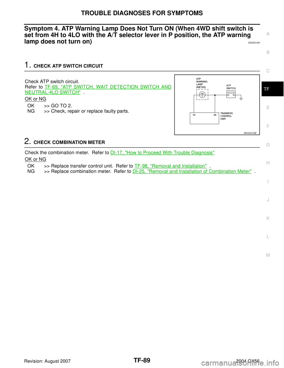 INFINITI QX56 2004  Factory Service Manual TROUBLE DIAGNOSES FOR SYMPTOMS
TF-89
C
E
F
G
H
I
J
K
L
MA
B
TF
Revision: August 20072004 QX56
Symptom 4. ATP Warning Lamp Does Not Turn ON (When 4WD shift switch is 
set from 4H to 4LO with the A/T se