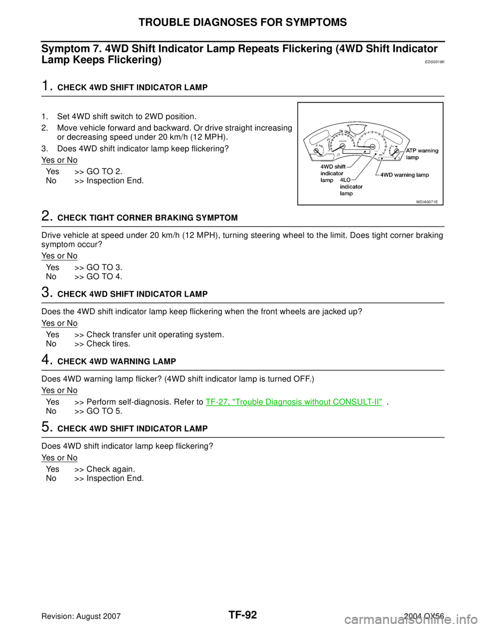 INFINITI QX56 2004 Factory Service Manual TF-92
TROUBLE DIAGNOSES FOR SYMPTOMS
Revision: August 20072004 QX56
Symptom 7. 4WD Shift Indicator Lamp Repeats Flickering (4WD Shift Indicator
Lamp Keeps Flickering)
EDS0018K
1. CHECK 4WD SHIFT INDI INFINITI QX56 2004 Factory Service Manual TF-92
TROUBLE DIAGNOSES FOR SYMPTOMS
Revision: August 20072004 QX56
Symptom 7. 4WD Shift Indicator Lamp Repeats Flickering (4WD Shift Indicator
Lamp Keeps Flickering)
EDS0018K
1. CHECK 4WD SHIFT INDI