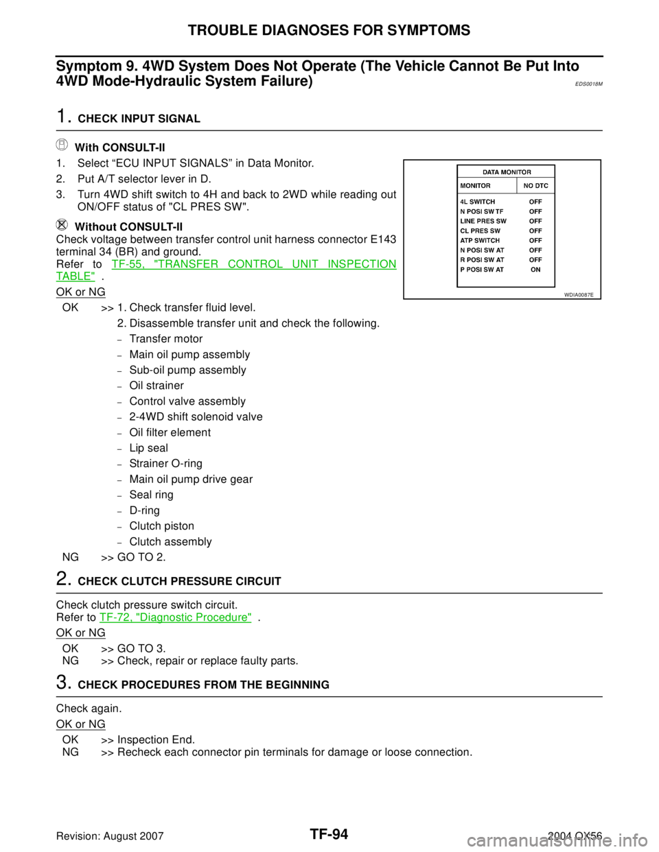 INFINITI QX56 2004 Factory Service Manual TF-94
TROUBLE DIAGNOSES FOR SYMPTOMS
Revision: August 20072004 QX56
Symptom 9. 4WD System Does Not Operate (The Vehicle Cannot Be Put Into
4WD Mode-Hydraulic System Failure)
EDS0018M
1. CHECK INPUT S INFINITI QX56 2004 Factory Service Manual TF-94
TROUBLE DIAGNOSES FOR SYMPTOMS
Revision: August 20072004 QX56
Symptom 9. 4WD System Does Not Operate (The Vehicle Cannot Be Put Into
4WD Mode-Hydraulic System Failure)
EDS0018M
1. CHECK INPUT S