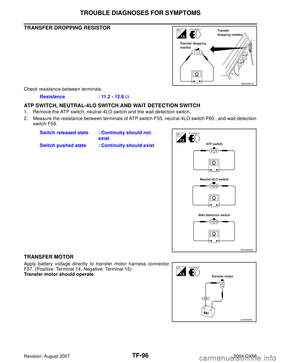 INFINITI QX56 2004  Factory Service Manual TF-96
TROUBLE DIAGNOSES FOR SYMPTOMS
Revision: August 20072004 QX56
TRANSFER DROPPING RESISTOR
Check resistance between terminals.
ATP SWITCH, NEUTRAL-4LO SWITCH AND WAIT DETECTION SWITCH
1. Remove th