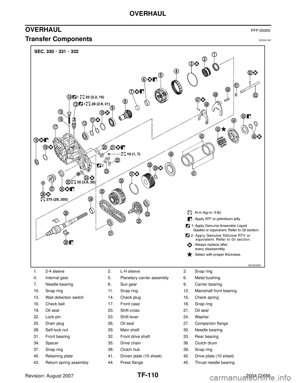 INFINITI QX56 2004  Factory Service Manual TF-110
OVERHAUL
Revision: August 20072004 QX56
OVERHAULPFP:00000
Transfer ComponentsEDS0018X
1. 2-4 sleeve 2. L-H sleeve 3. Snap ring
4. Internal gear 5. Planetary carrier assembly 6. Metal bushing
7.
