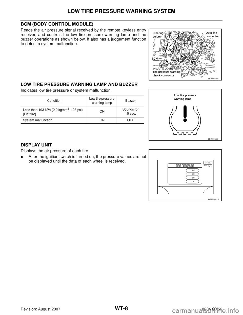 INFINITI QX56 2004  Factory Service Manual WT-8
LOW TIRE PRESSURE WARNING SYSTEM
Revision: August 20072004 QX56
BCM (BODY CONTROL MODULE)
Reads the air pressure signal received by the remote keyless entry
receiver, and controls the low tire pr