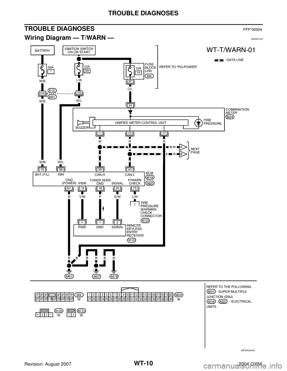 INFINITI QX56 2004  Factory Service Manual WT-10
TROUBLE DIAGNOSES
Revision: August 20072004 QX56
TROUBLE DIAGNOSESPFP:00004
Wiring Diagram — T/WARN —EES00129
WEWA0044E 