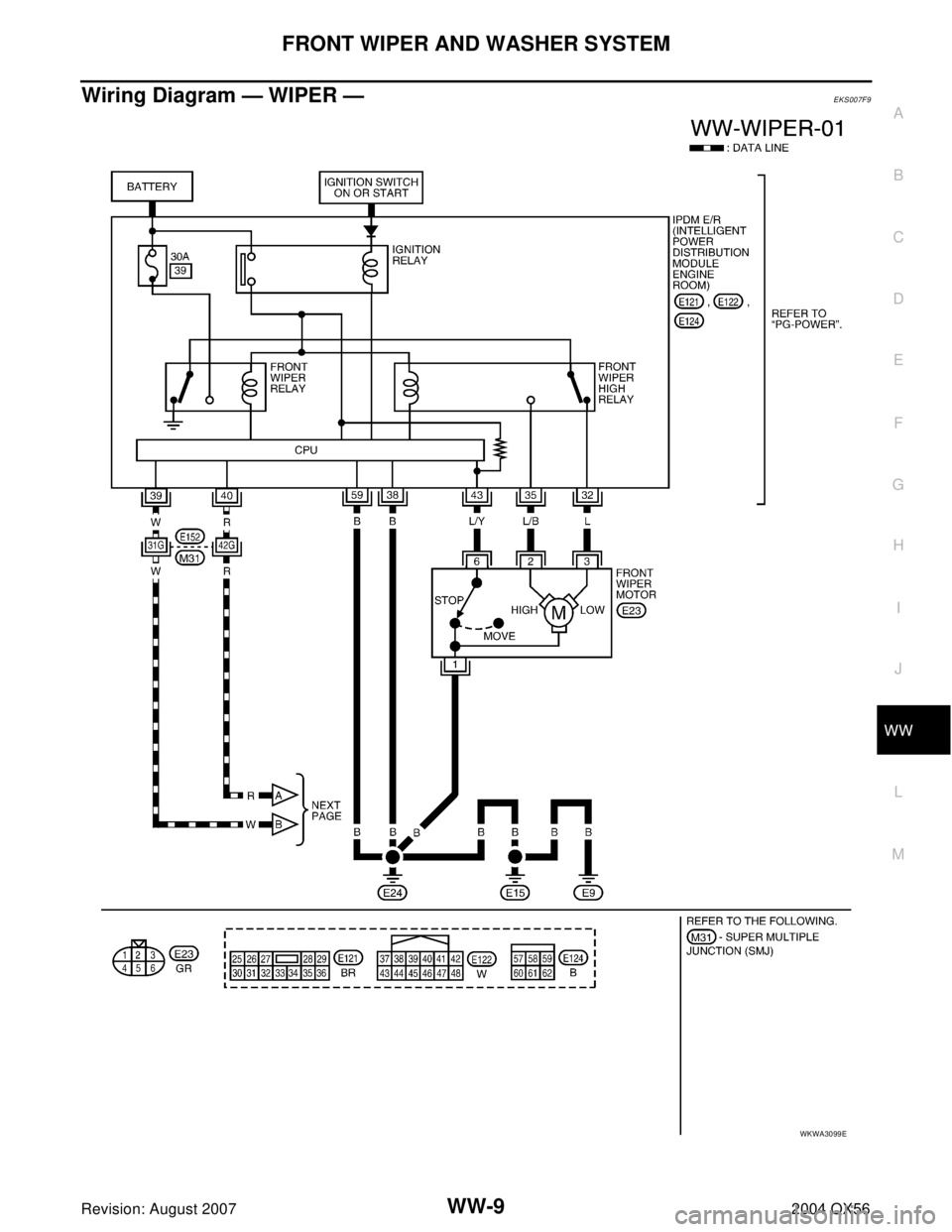 INFINITI QX56 2004  Factory Service Manual FRONT WIPER AND WASHER SYSTEM
WW-9
C
D
E
F
G
H
I
J
L
MA
B
WW
Revision: August 20072004 QX56
Wiring Diagram — WIPER —EKS007F9
WKWA3099E 