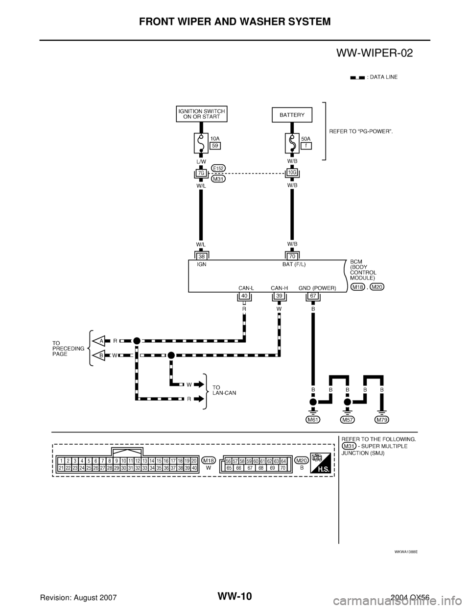 INFINITI QX56 2004  Factory Service Manual WW-10
FRONT WIPER AND WASHER SYSTEM
Revision: August 20072004 QX56
WKWA1388E 