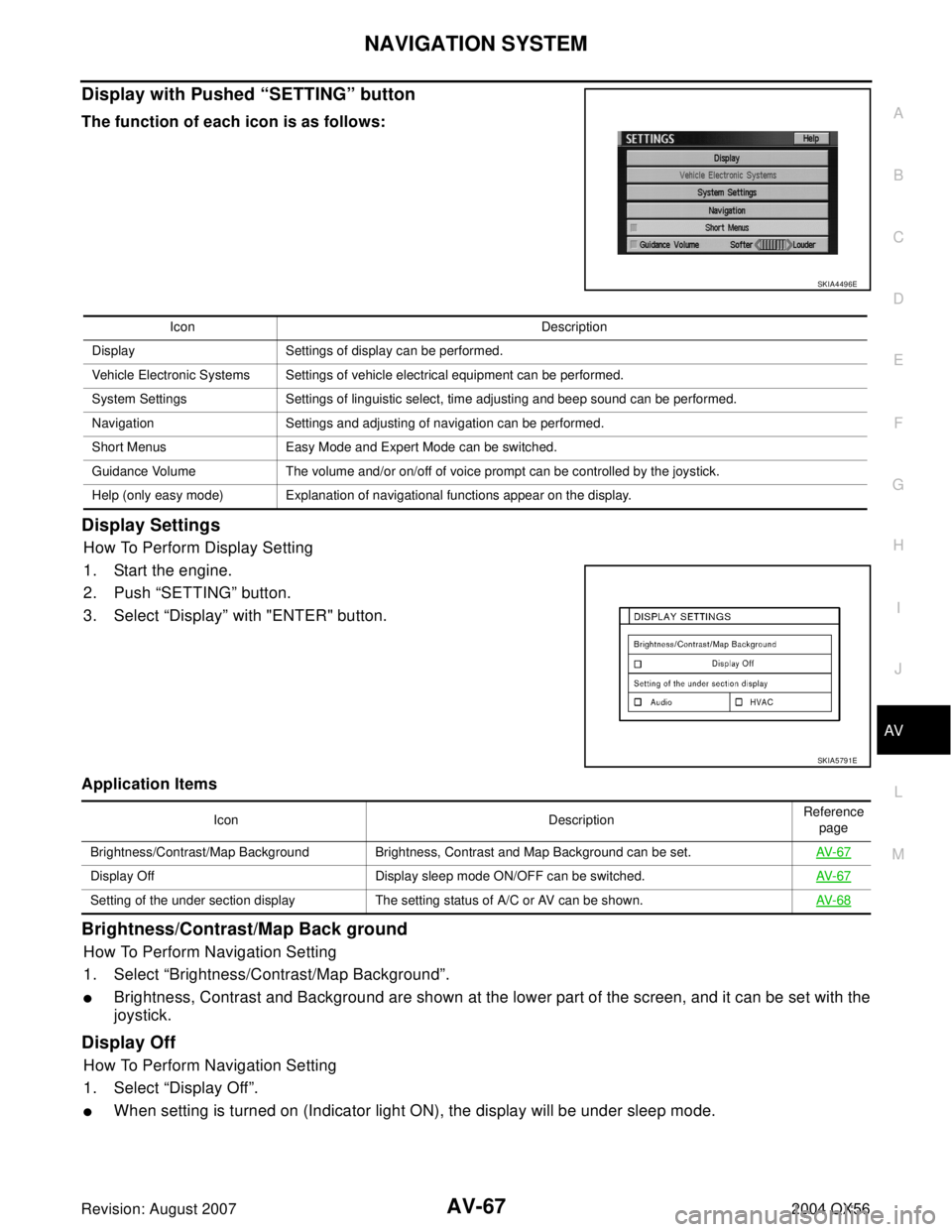 INFINITI QX56 2004  Factory Service Manual NAVIGATION SYSTEM
AV-67
C
D
E
F
G
H
I
J
L
MA
B
AV
Revision: August 20072004 QX56
Display with Pushed “SETTING” button
The function of each icon is as follows:
Display Settings
How To Perform Displ