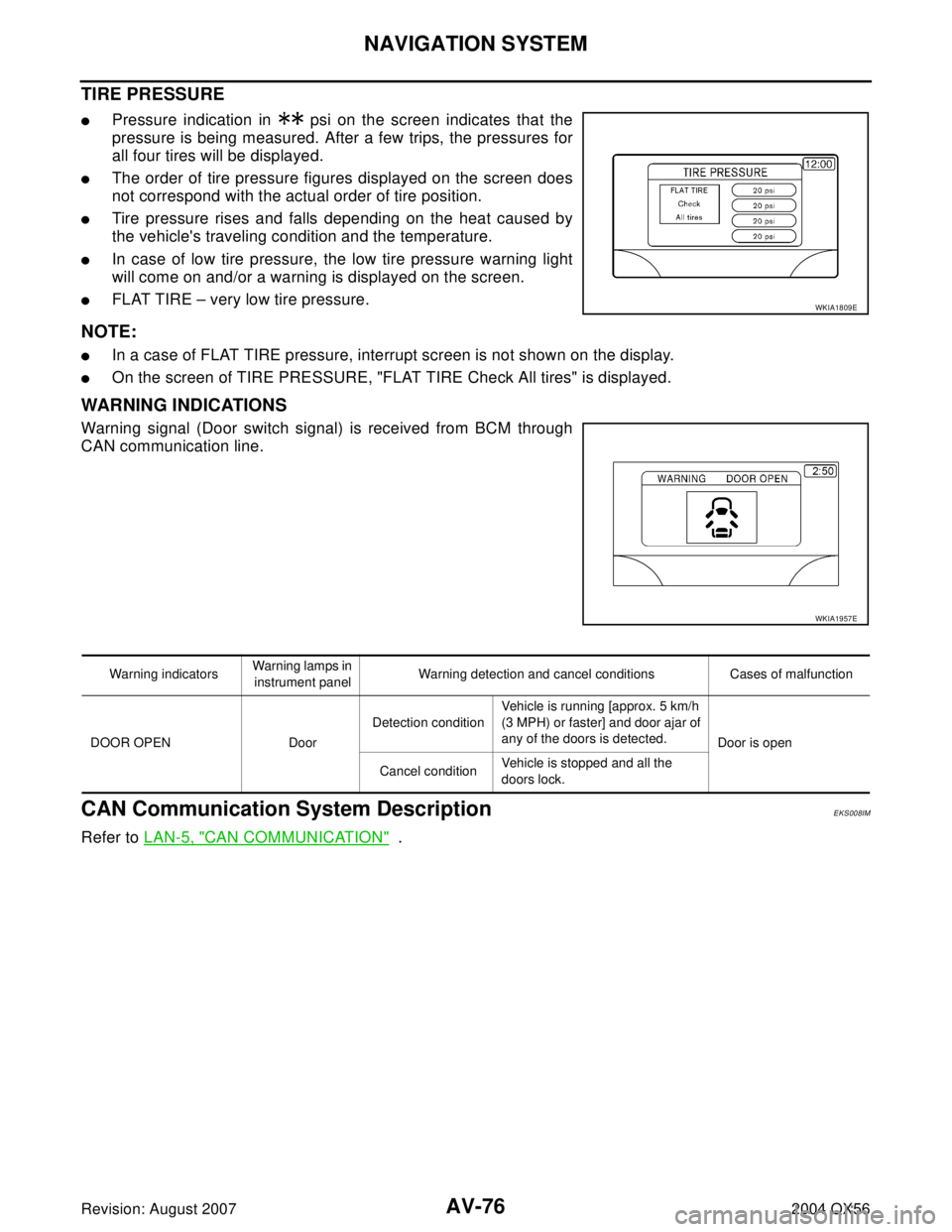 INFINITI QX56 2004  Factory Service Manual AV-76
NAVIGATION SYSTEM
Revision: August 20072004 QX56
TIRE PRESSURE
Pressure indication in   psi on the screen indicates that the
pressure is being measured. After a few trips, the pressures for
all