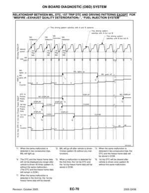 Page 1261