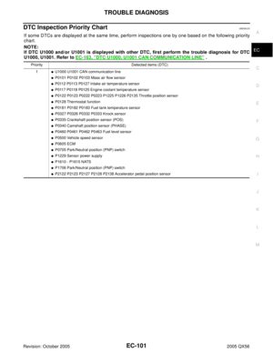 Page 1292