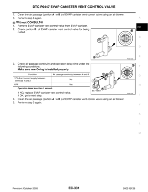 Page 1522