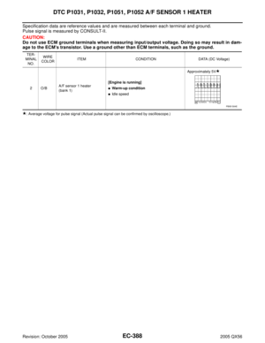 Page 1579