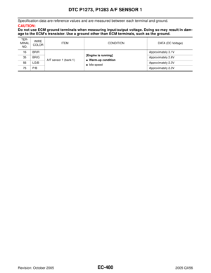 Page 1671