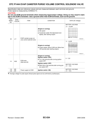Page 1725