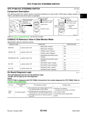 Page 1736