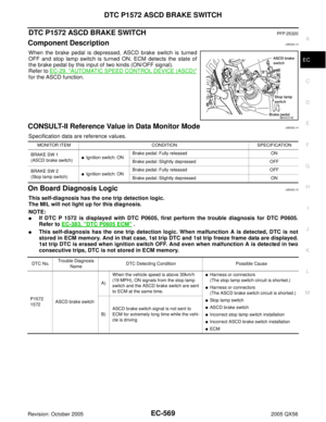 Page 1760