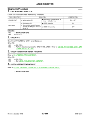 Page 1857