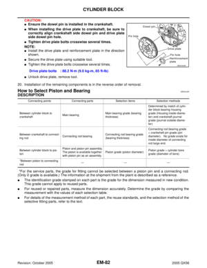 Page 1985