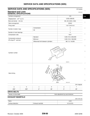 Page 2002
