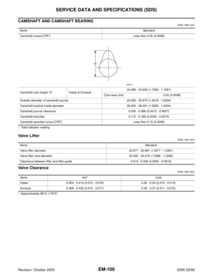 Page 2003
