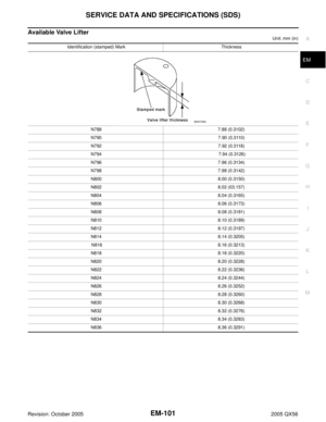Page 2004