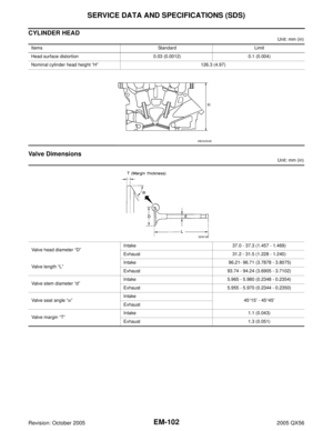 Page 2005
