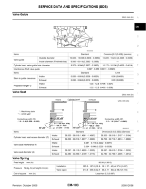 Page 2006