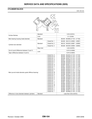Page 2007