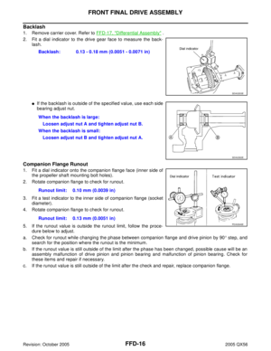 Page 2047