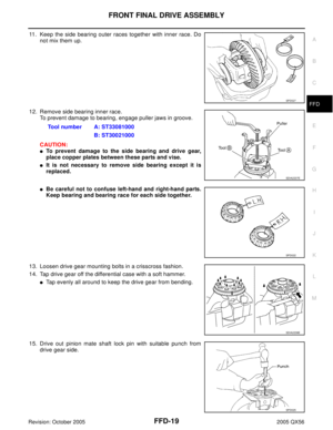 Page 2050