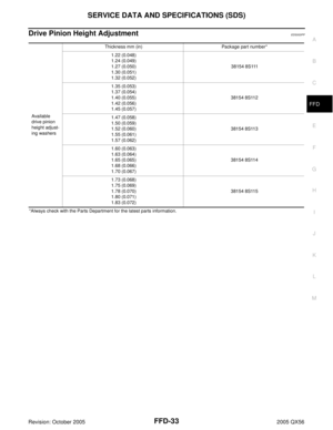 Page 2064