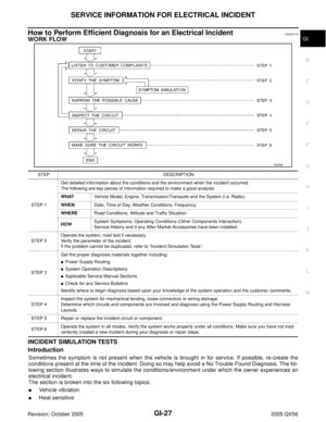 Page 2128