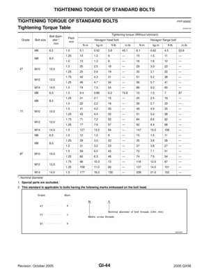 Page 2145