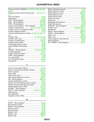 Page 2261