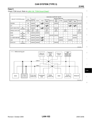 Page 2382