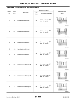 Page 2561