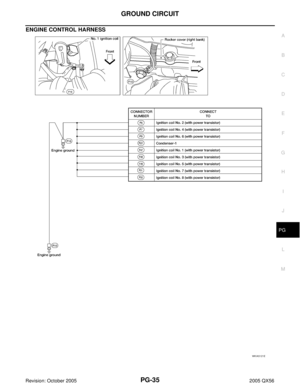 Page 2710