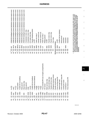 Page 2722